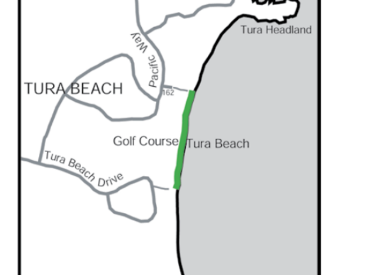Tura-Beach