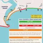 Paws by the Sea 36 150x150